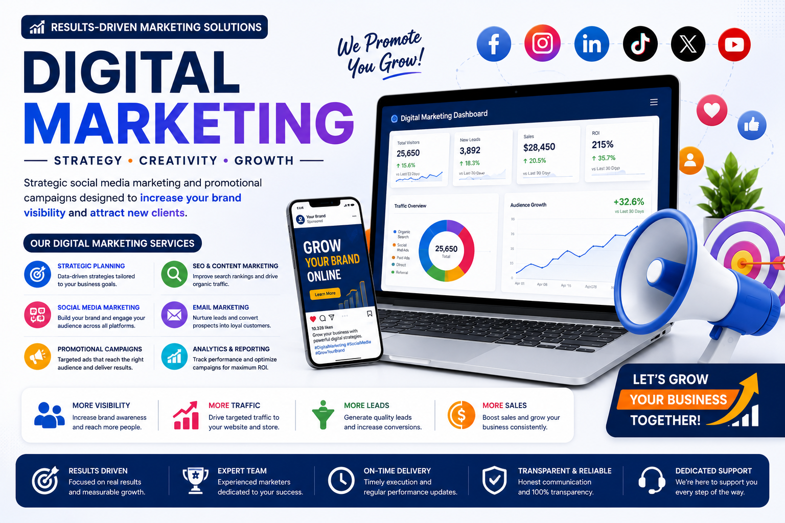 Strategic social media marketing and promotional campaigns designed to increase your brand visibility and attract new clients.
